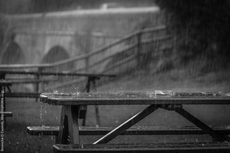 Raindrops keep falling