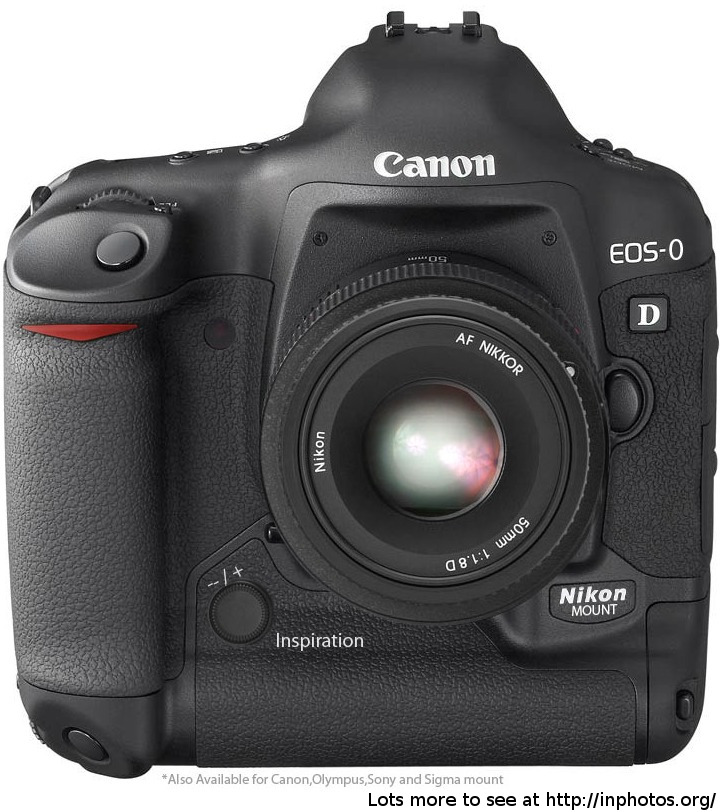 Canon EOS 0