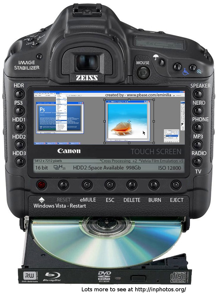 Canon EOS 0