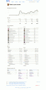 flickr stats
