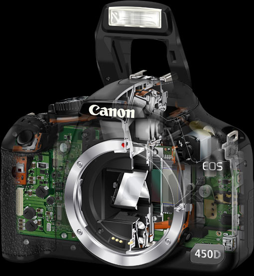 Canon 450D