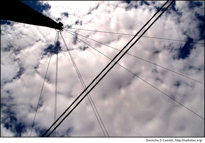 Parallel Wires